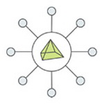 整合管理介面Prism